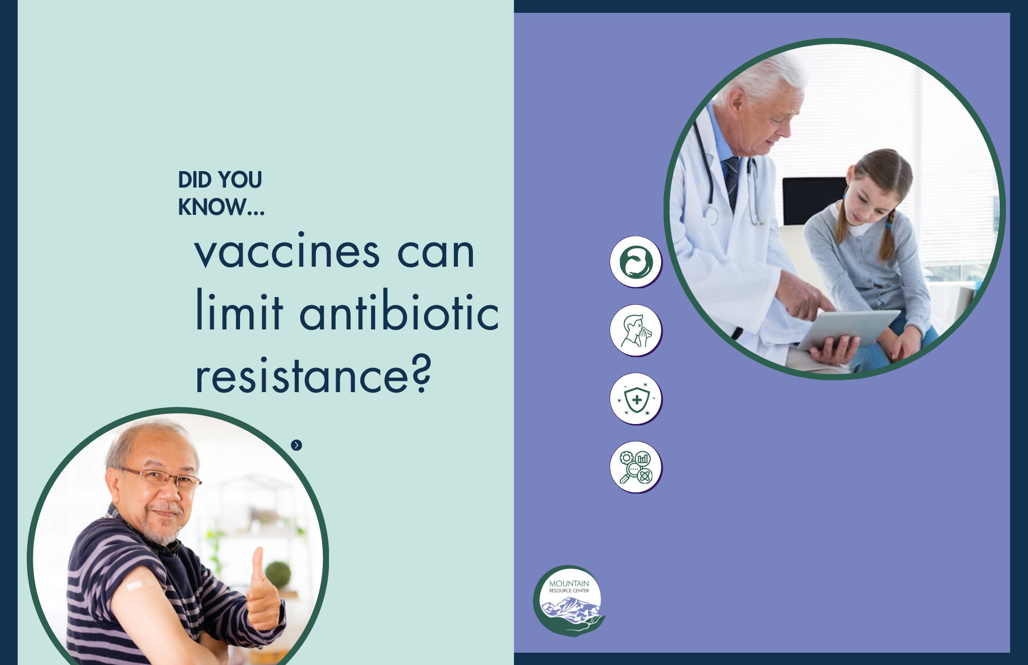 A rectangular graphic with light green and light purple rectangles in the background, an image of a man with a band-aid on his arm in the lower left, an image of a girl with a doctor on the upper right, both images are circular with a green border. Copy says 'did you know... vaccines can limit antibiotic resistance?" There are small white circles with medical looking wee icons in them as well.